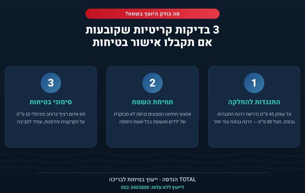 3 בדיקות בטיחות שמבצע יועץ בטיחות הבריכה לפני קבלת האישור